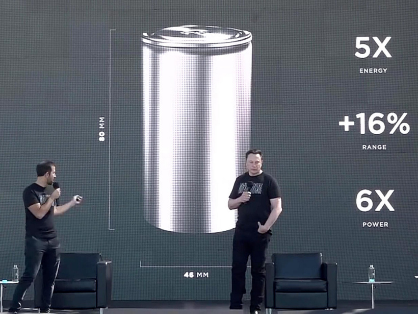 is elon musk back in“production hell”with tesla<i></i>'s 4680 battery? - ieee  spectrum