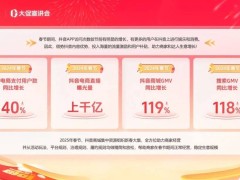 春节营销大战打响，品牌如何借势抖音电商赢在“新春大集”？