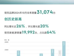 领克新能源10月销量近2万台，强势领跑新能源市场！