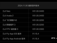 大疆发布新固件：dji neo与avata 2适配飞行眼镜n3，功能大升级！